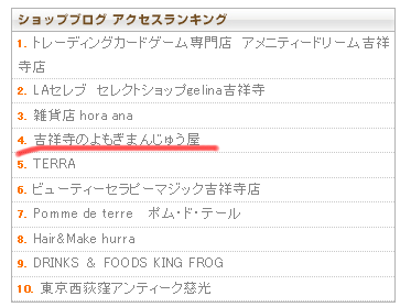 ranking-4 ranking-4